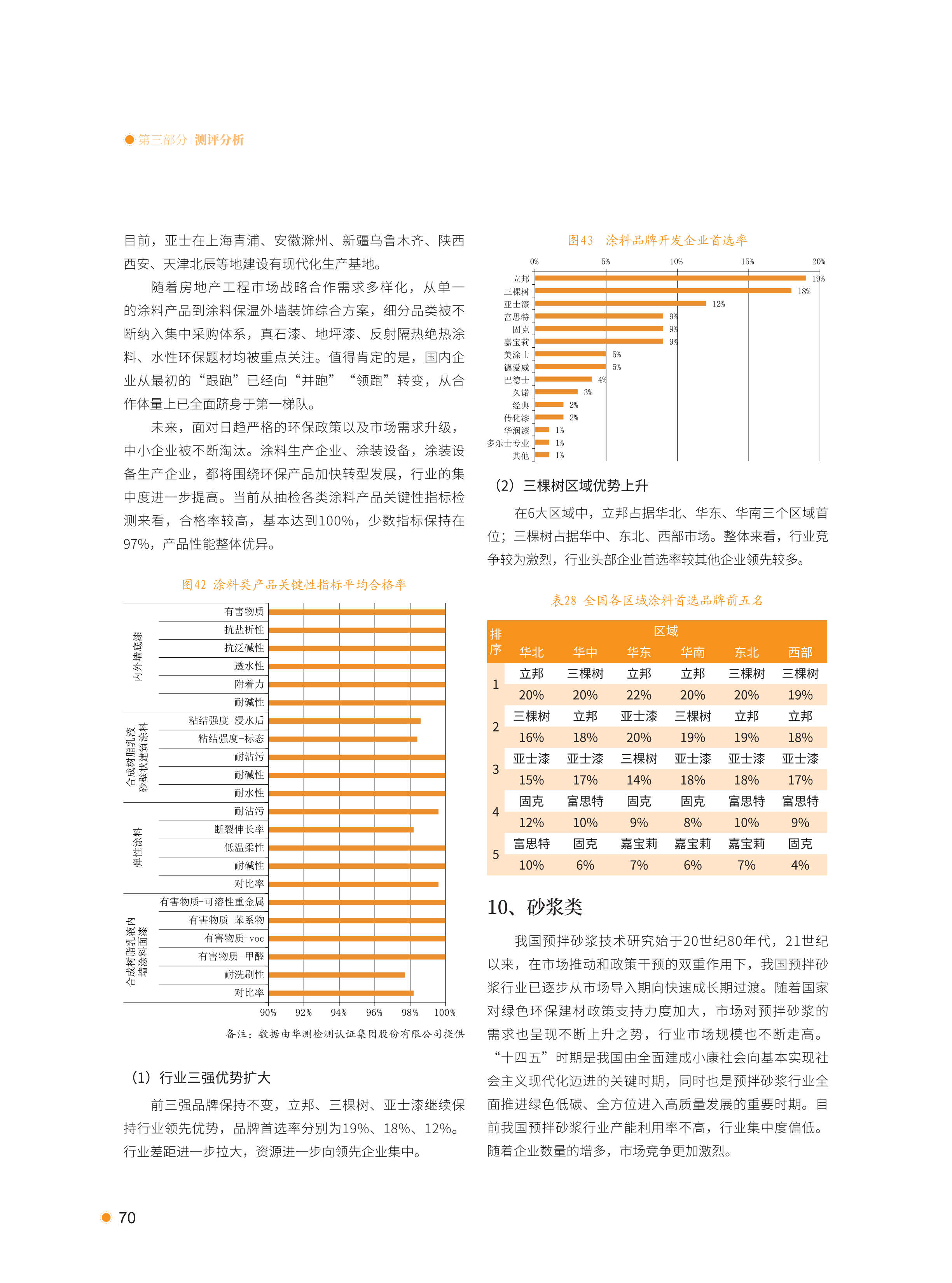 xiazai|2021首选供应商服务商品测评研究报告