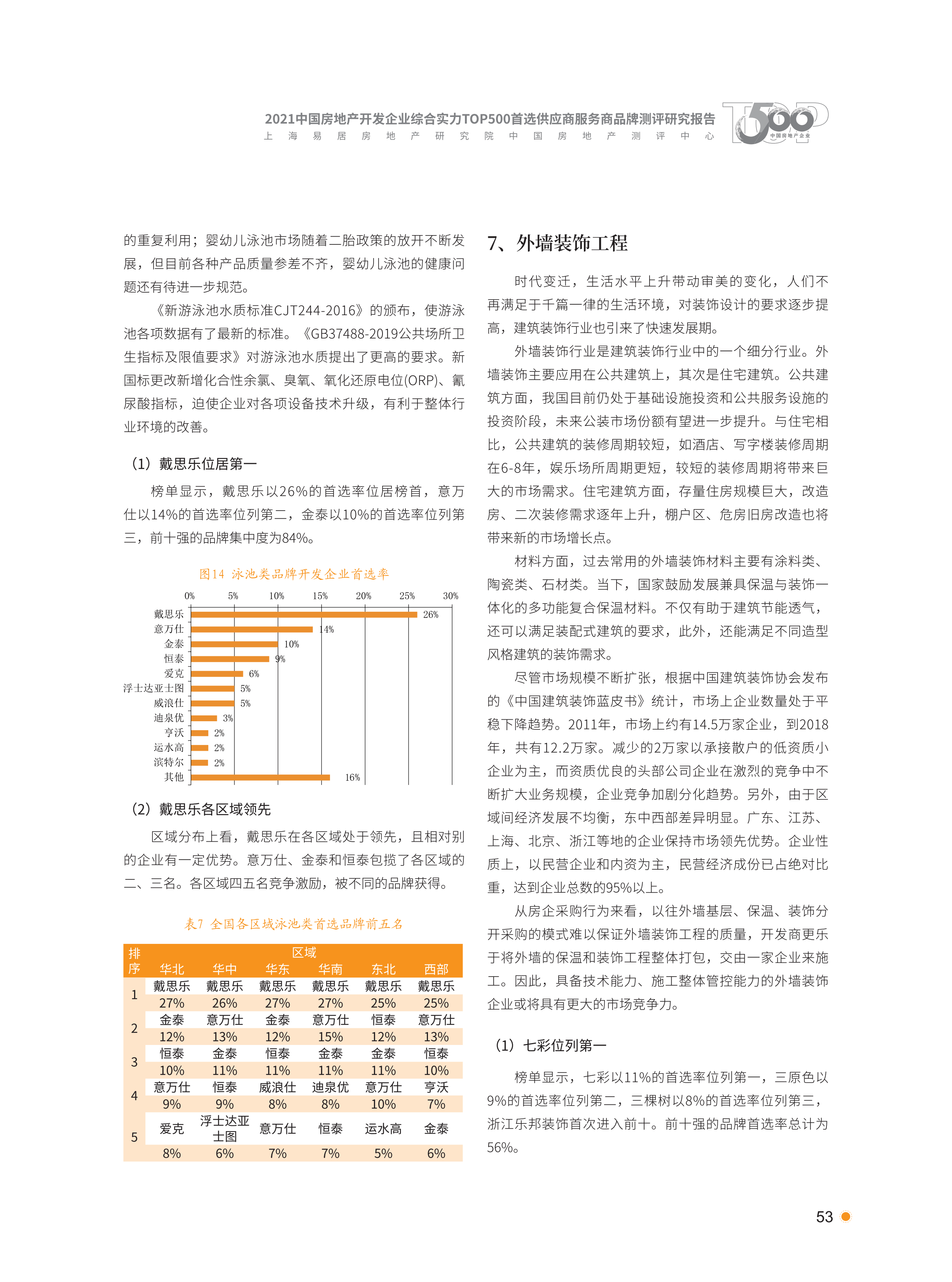 xiazai|2021首选供应商服务商品测评研究报告