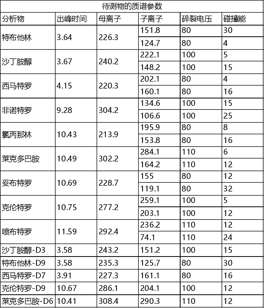 放置江湖曲谱_笑傲江湖古筝曲谱简谱(3)