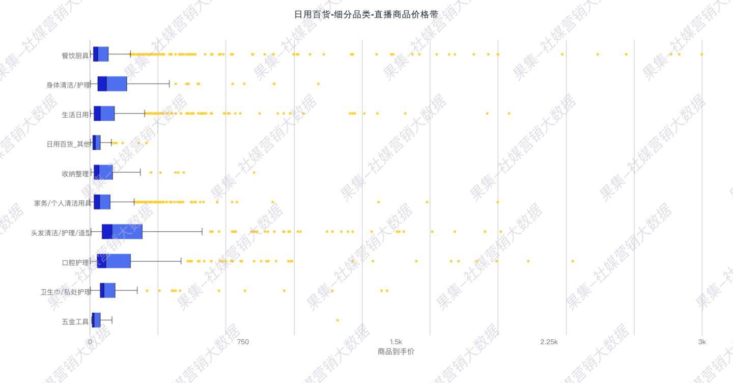 古坡上店子多少人口_古美人口文化公园图片(2)