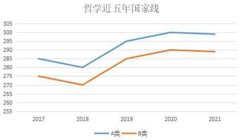 临汾近几年gdp升降_华夏第一都临汾的2019年GDP出炉,在山西省内排名第几(2)