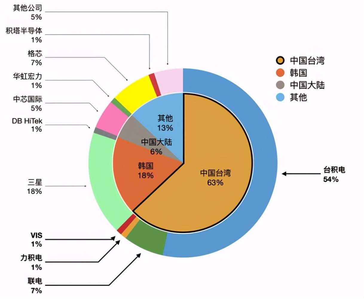 牙买加总人口2020年_牙买加地图(3)