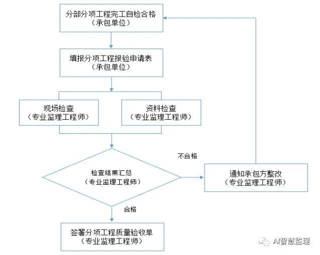bca423d6dc3e49b18412449b96834e83.jpeg