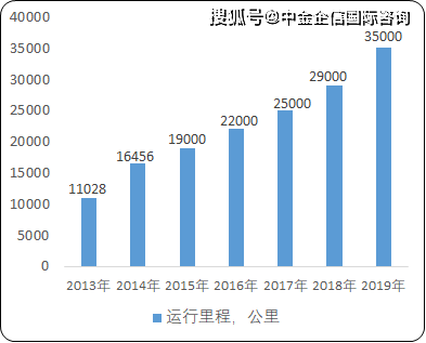 中国有几亿人口2021_2021中国人口大迁移报告 从城市化到大都市圈化(2)