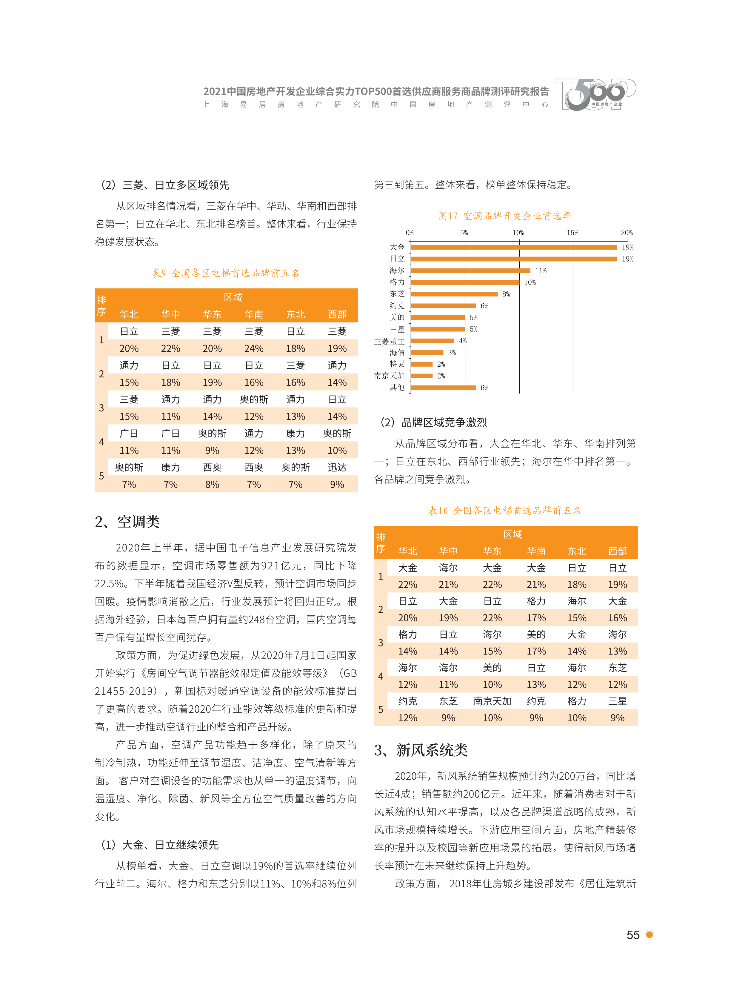xiazai|2021首选供应商服务商品测评研究报告