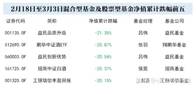 中国的个体工商户算了gdp吗_个体工商户个人所得税如何计算(3)