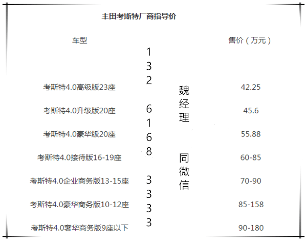 顶灯简谱_出租车顶灯图片(3)