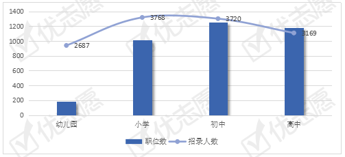 江西高安2021的gdp是什么_高安上半年GDP出炉,位列宜春第二(3)