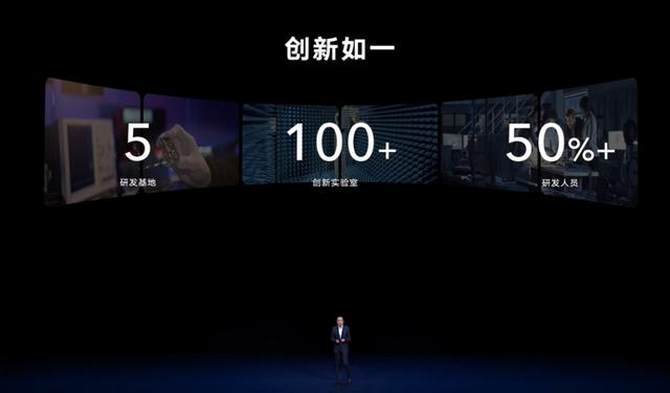 系列|“双轮驱动”实现荣耀Magic系列向顶级旗舰的超越