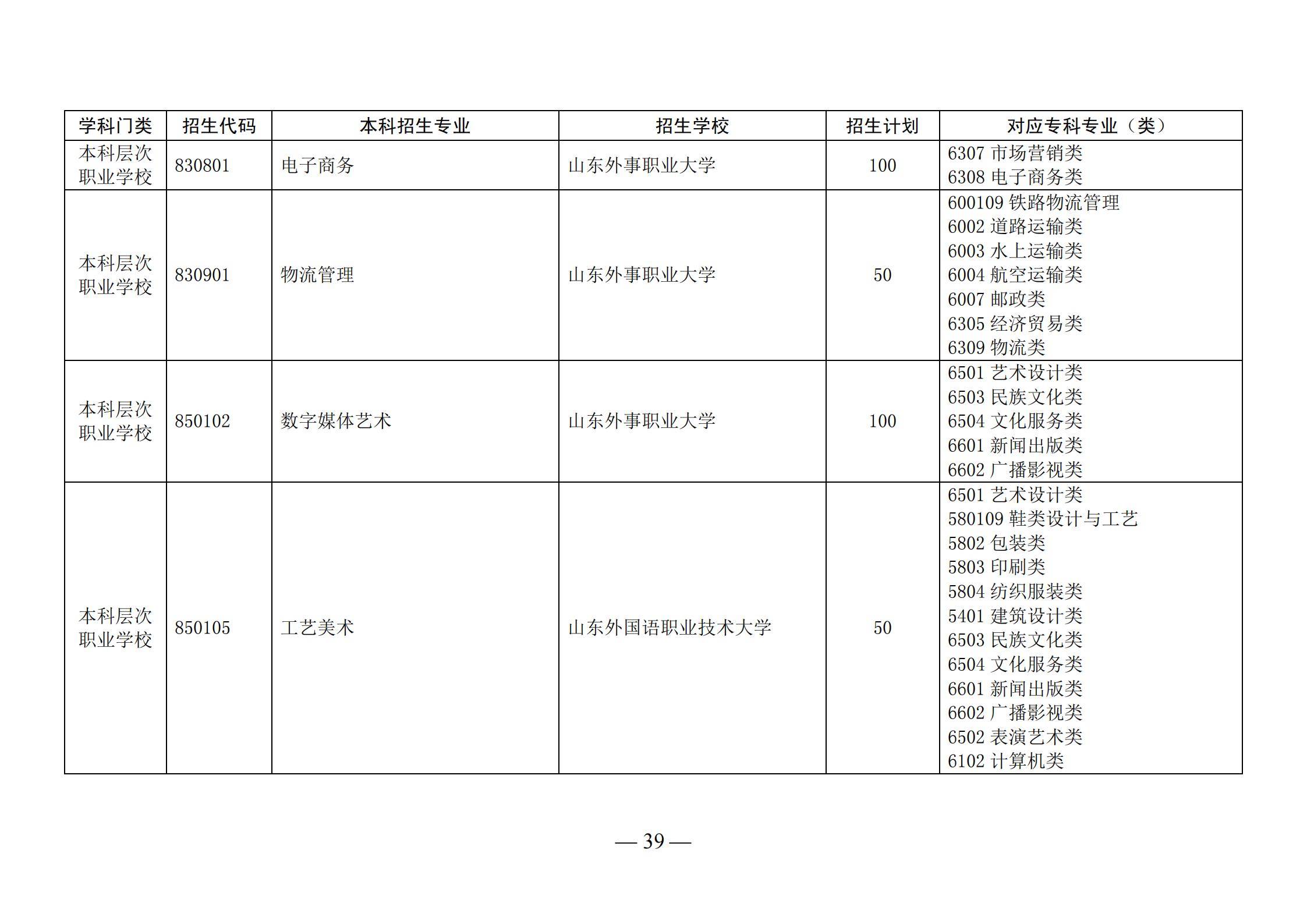 山东省多少人口2021总人口_山东省地图