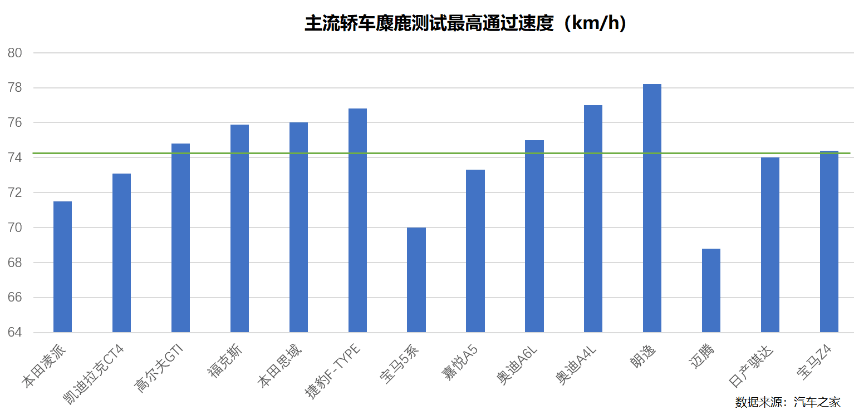 人口极限_城市化的几个历史阶段以及未来的发展方向(2)