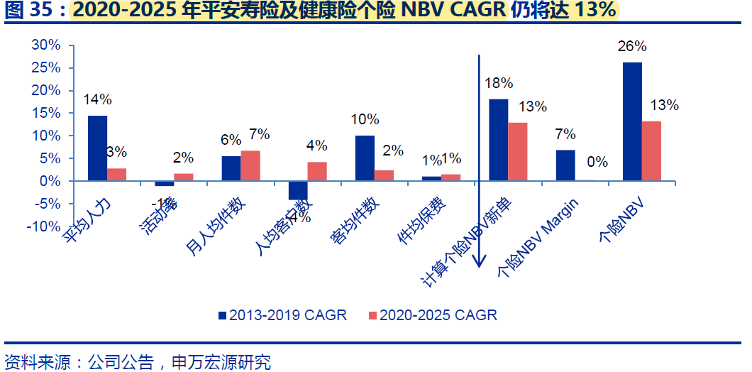 平安县人均gdp_彩明堂腾讯分分彩下载(2)