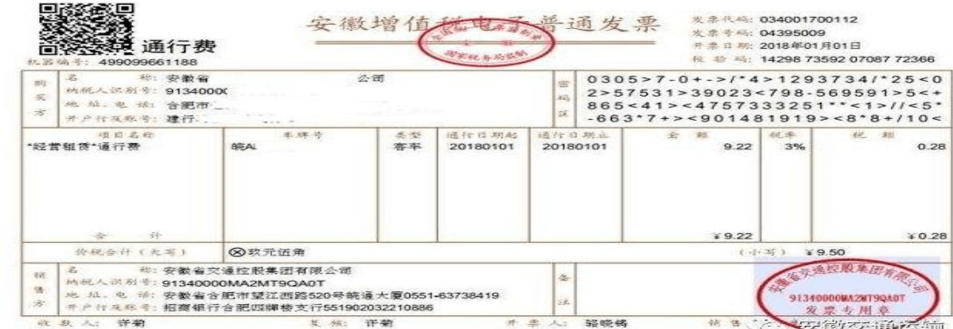 【每月精選20210301】一文梳理哪些普通發票可以抵扣進項稅?_增值稅