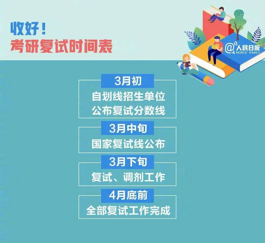 什么时候可以考研调剂 5d5adcbb0ae34e83815e127da53ec95f.jpeg