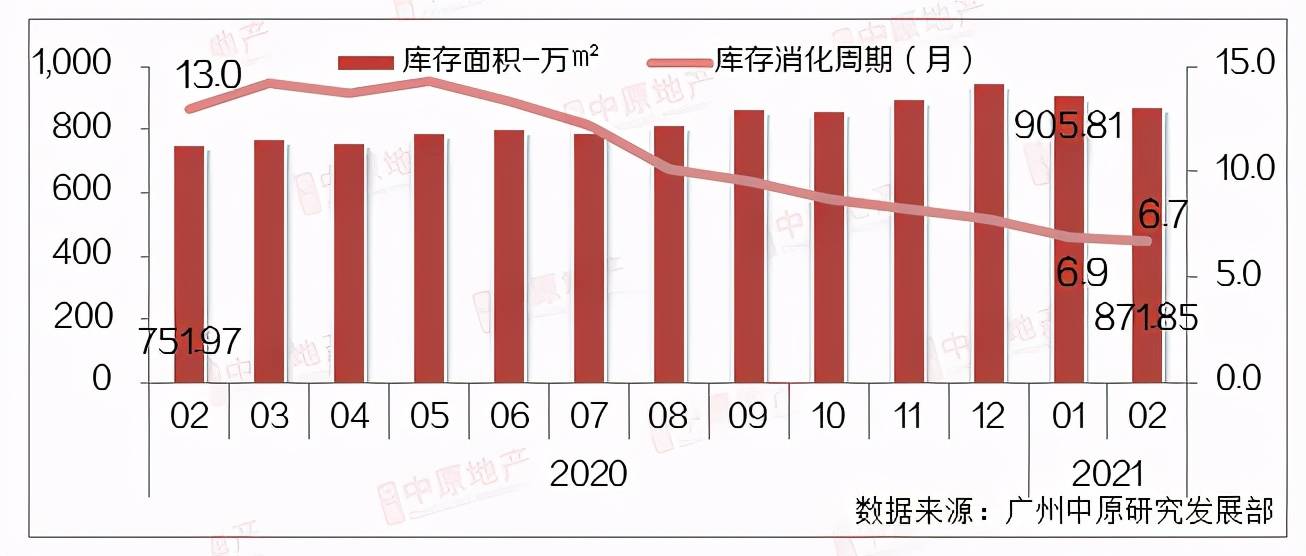 济南高新区gdp不算进历下了吗_国家高新区创新能力评价报告 2018 发布,亮点颇多(2)