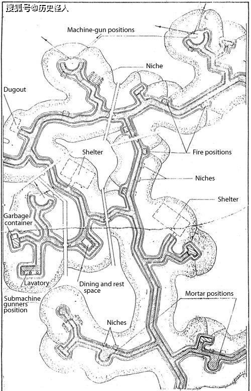 二戰時,士兵在地上挖散兵坑來躲避炮彈有用嗎?_戰壕