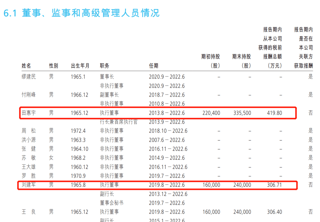 招行人均_招行小招喵头像(3)