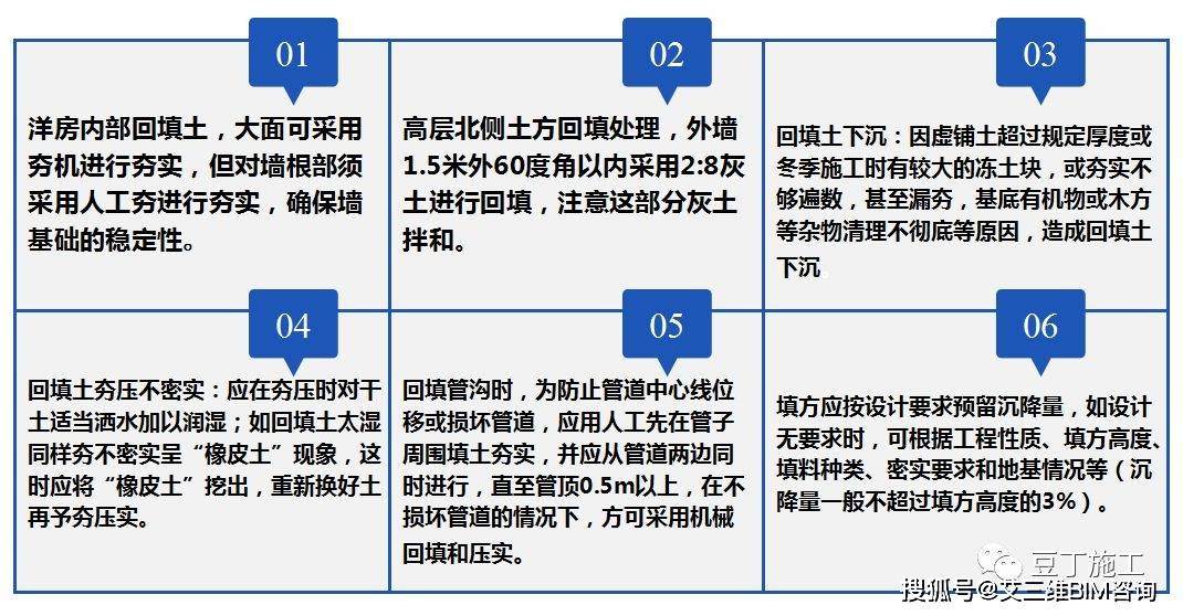 根据定义的逻辑学法则 对体育人口