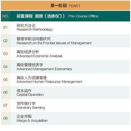 以色列大学排名_汕头以色列大学(3)