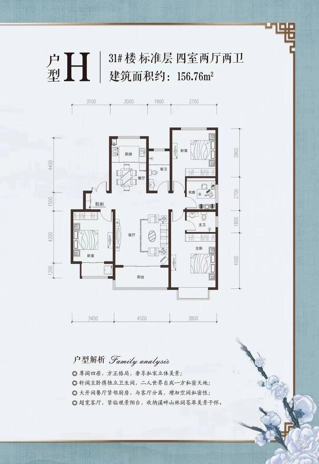 运城西建天茂城续建三期5月1日开盘选房指南