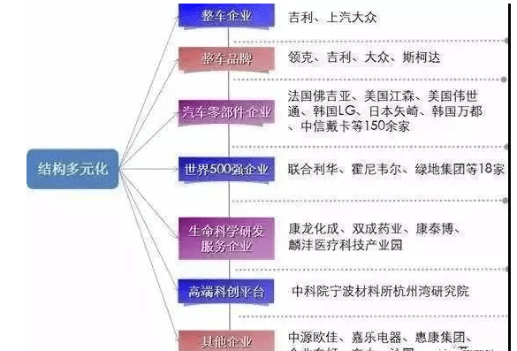 经济总量是美国的60%_美国经济大萧条图片(2)
