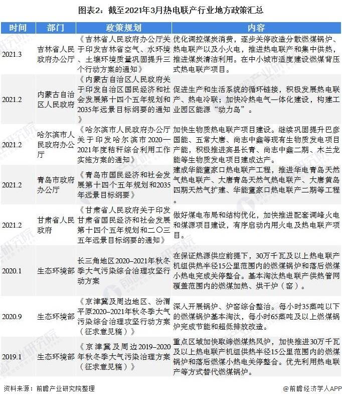 中国2021各省人口_中国各省人口分布图(3)