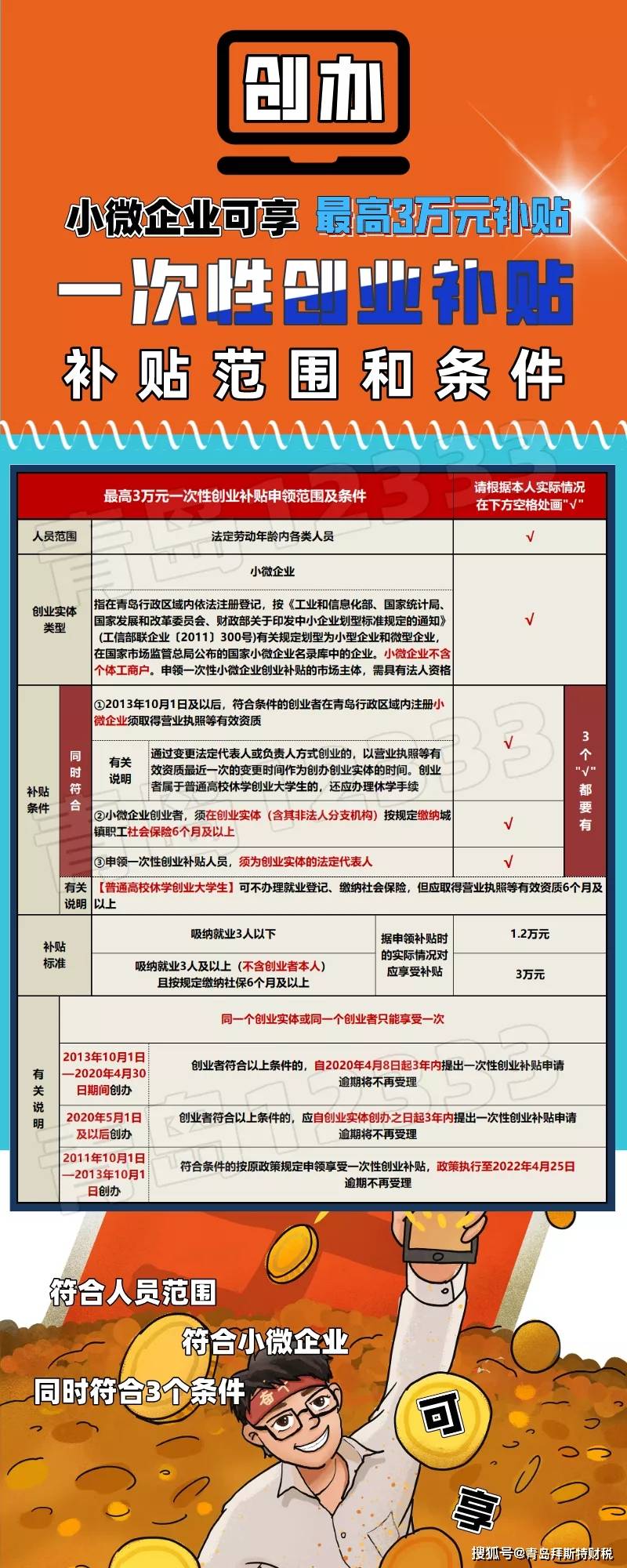 个人注册公司有什么优惠政策和补贴