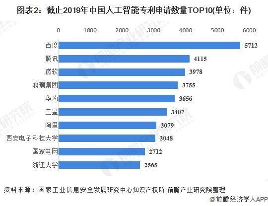 校园超市不同时间人口数量调查_不同数量的水果图片(2)