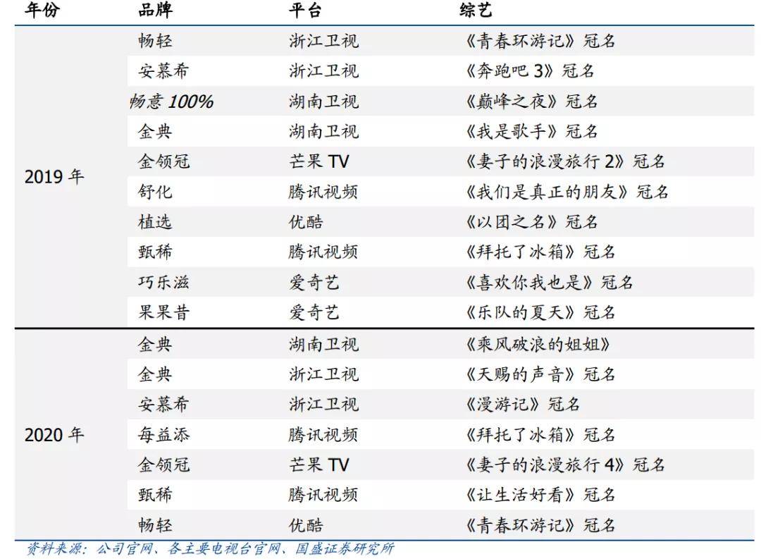 人均广告成本_创意广告(3)