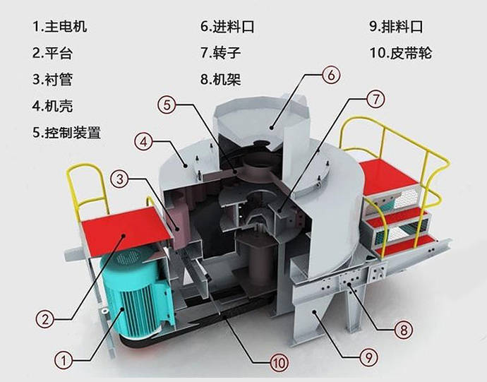 东成平板砂光机拆解图图片