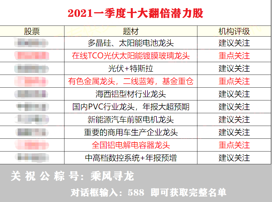 流动负债总额是什么意思 7954cd36aaf14b27b39605cd1686a3ef.png