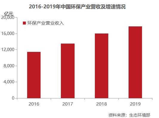 核心技術助力國產替代，石墨設備優質供應商星球石墨登陸科創板 科技 第1張