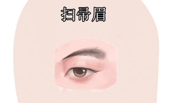 人有多少种眉形 99e0a3d488834f119335b774757ee0b4.jpeg