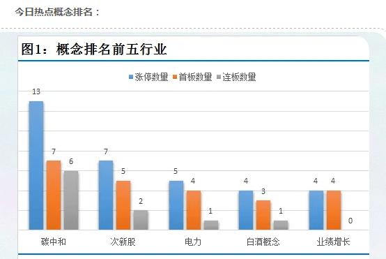 热门股票排行榜_近几年股票热门(2)