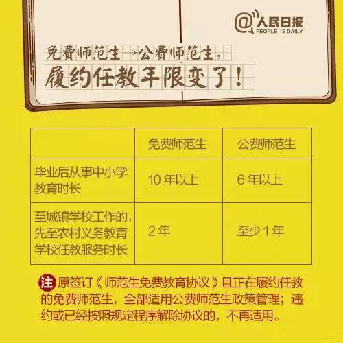 什么大学学费免费 ca280833ad2945cf94d711ac0c422dc9.jpeg