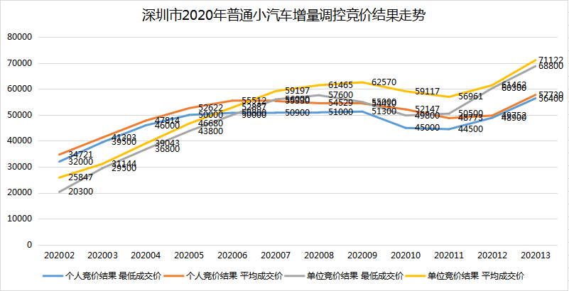 2021年乌鲁木齐人口普查结果_2021年人口普查结果(3)