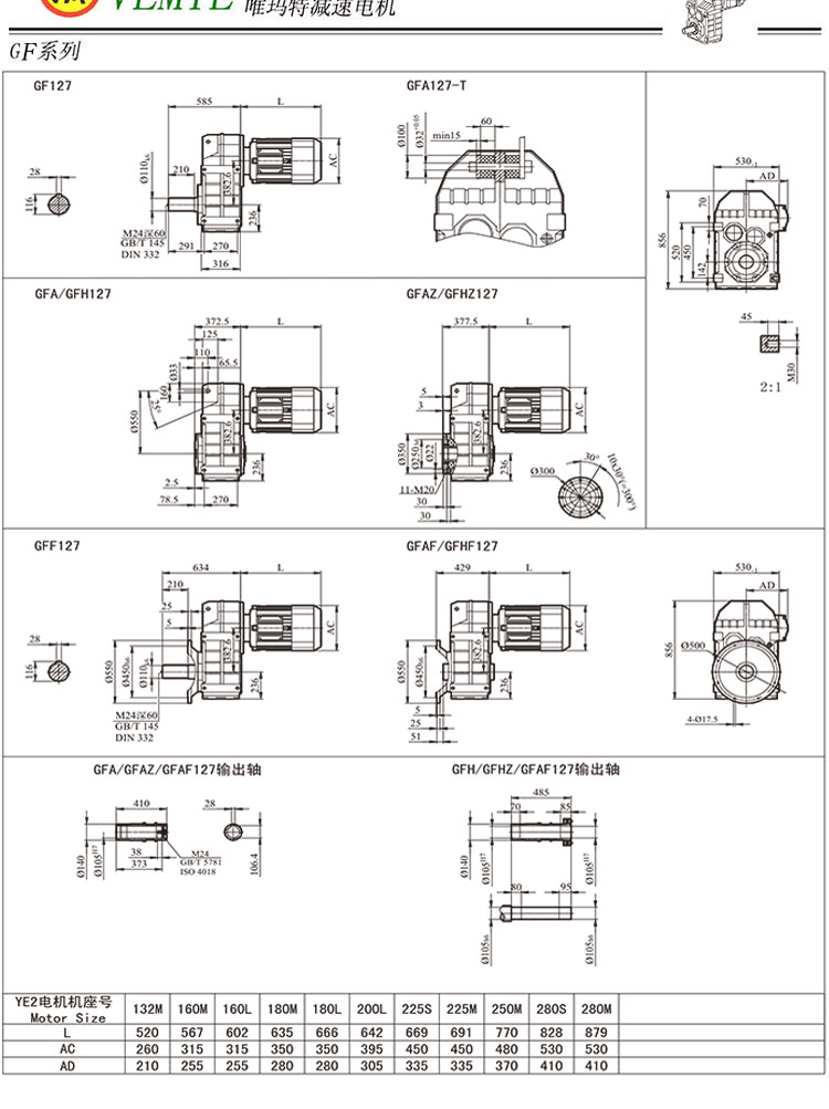 f127ys225m4,f127ys250m4,f127ys280m4齿轮减速机型号表示什么意思?