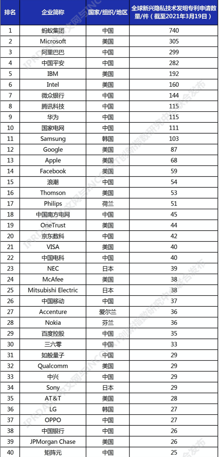 网名排名_女生网名