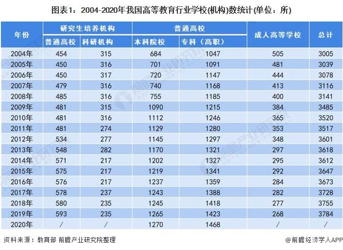 吉安总人口有多少2020_吉安青石街有年轻的嘛(3)