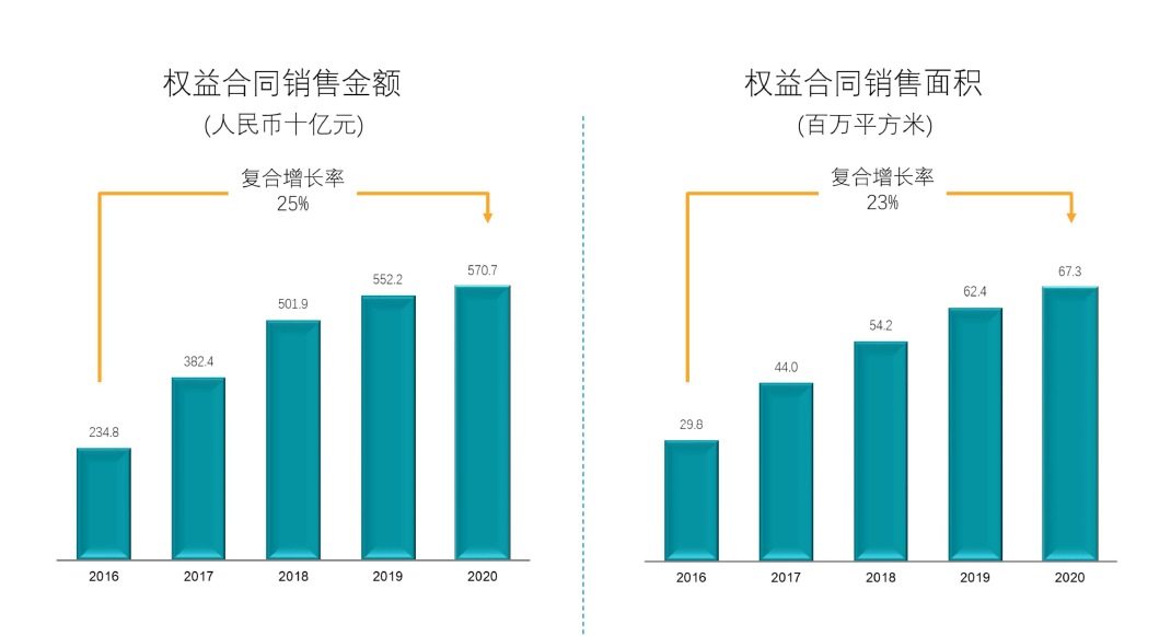 曲靖十四五GDP预测_汪涛 十四五 规划预计进一步淡化GDP增长目标(2)