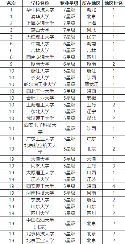 高考的英文简称叫什么 d86eb6611d3f4a78a63bab213f3c40f2.png