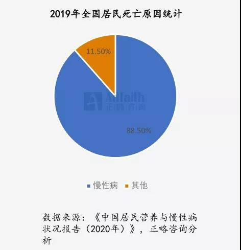 人均用油量_世界人均读书量排名(2)