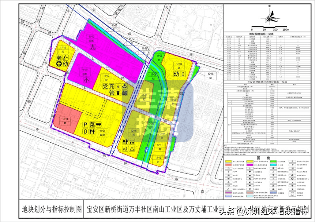 海岸城深圳旧改项目盘点:4个巨无霸