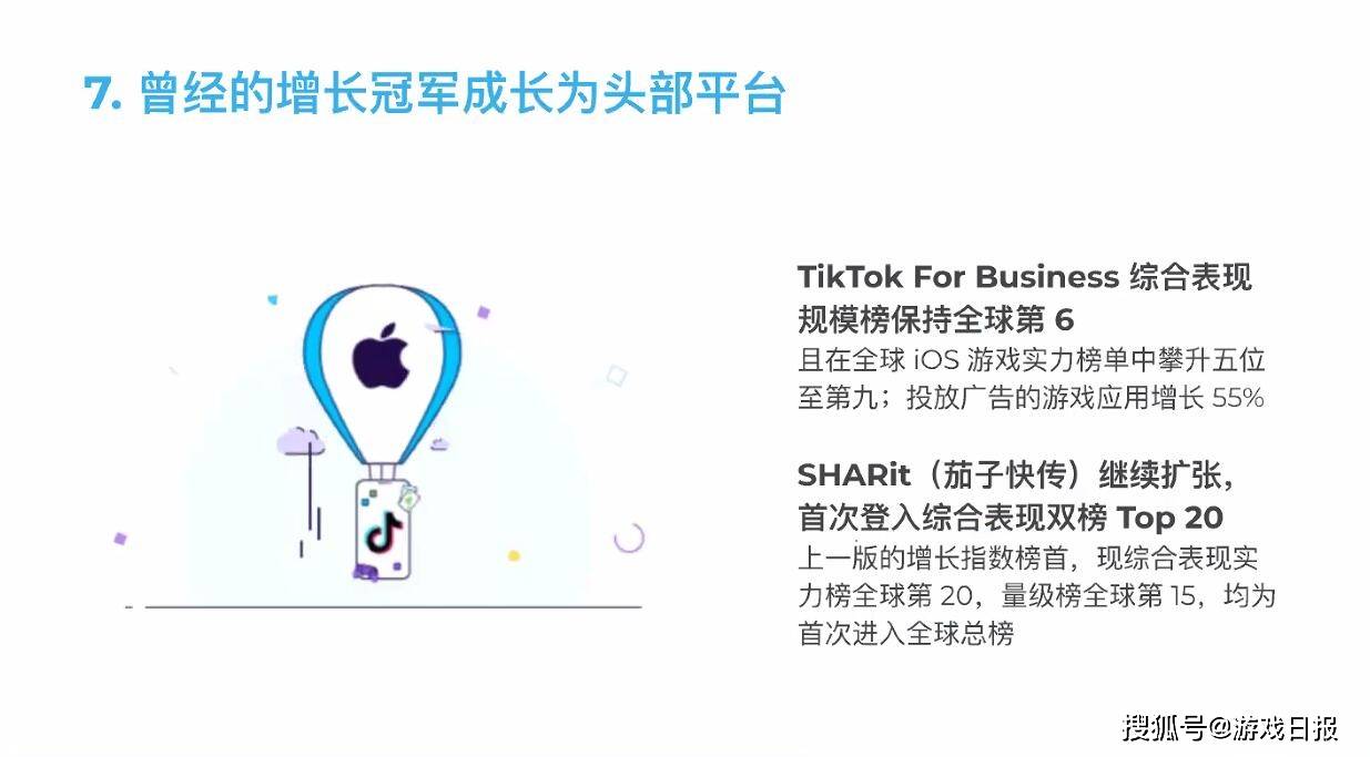 综合|AppsFlyer发布最新《广告平台综合表现报告》,iOS买量价格上升