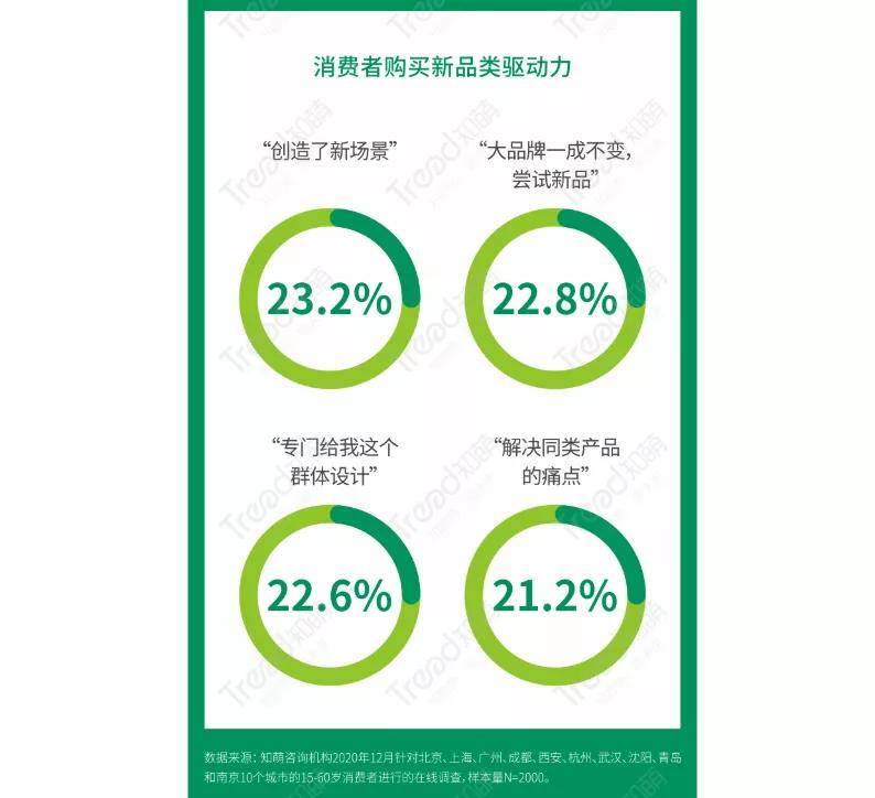 驚艷1億網友！2021年最會開箱的人，還能帶來多大驚喜？ 科技 第15張