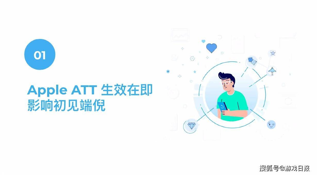 综合|AppsFlyer发布最新《广告平台综合表现报告》,iOS买量价格上升