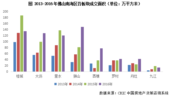 中國城市gdp包括農村收入嗎_全國城市人均GDP排行榜 深圳只排第七,無錫第二,北京第三,這個城市成為全國第一