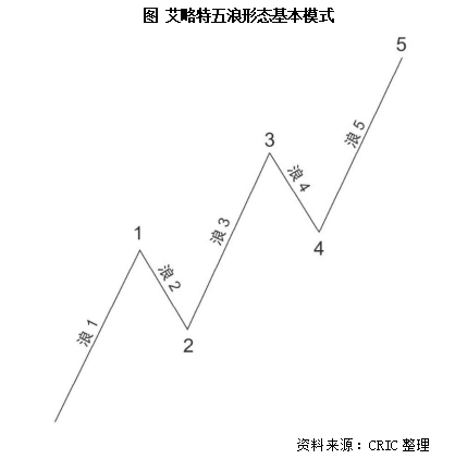 房地产gdp万亿_我国gdp突破100万亿