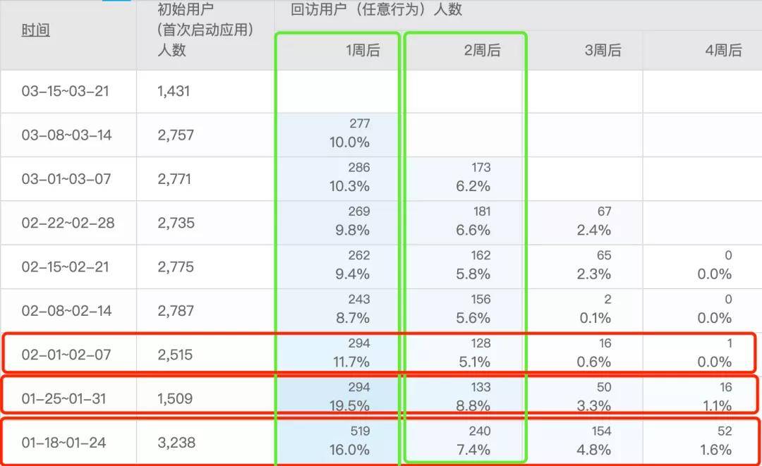 新出生人口汉族比例是多少_台湾高山族人口是多少(3)