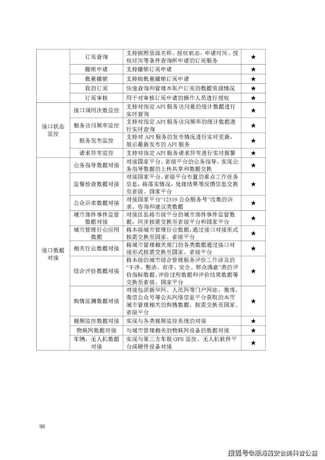 项目建设内容和实施计划 14317ed7ee02494fbd13d7d82b65baa4.jpeg